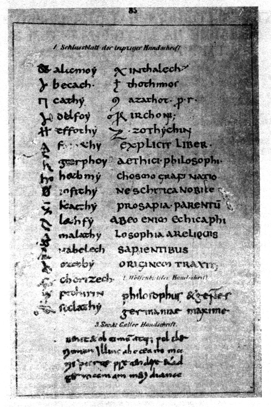 Aethicus Ister alphabet